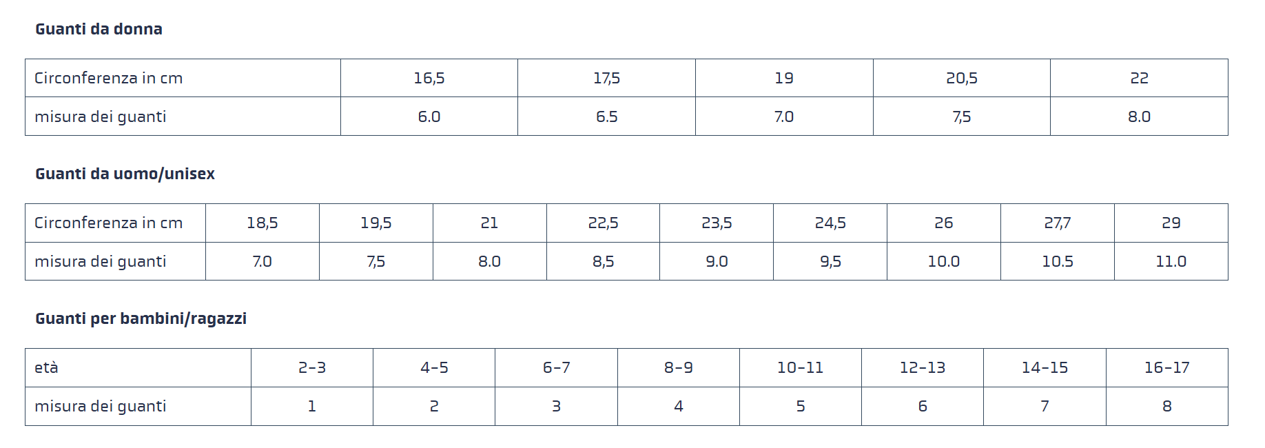 LEKI - VISION GTX LIME